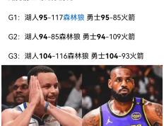 Uzi焦点对战，库里与30激战美国队分钟，反败为胜胜负难料！